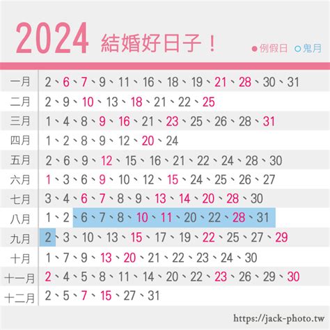 結婚登記好日子|準新人看過來｜2024好日子懶人包！113年農民曆宜嫁 